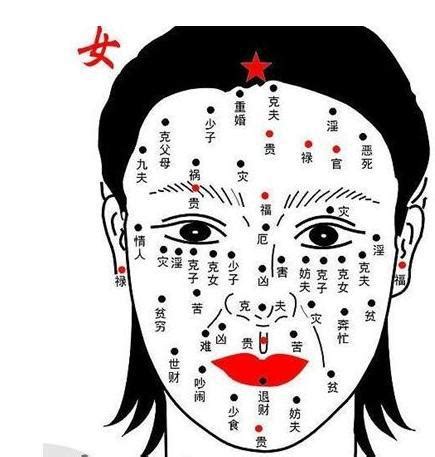 女鼻子有痣|鼻子有痣面相分析 鼻子上的痣代表什么